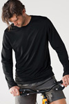 basic long sleeve t shirts in ss brand